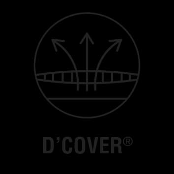 D'COVER® — tecnología DIAN