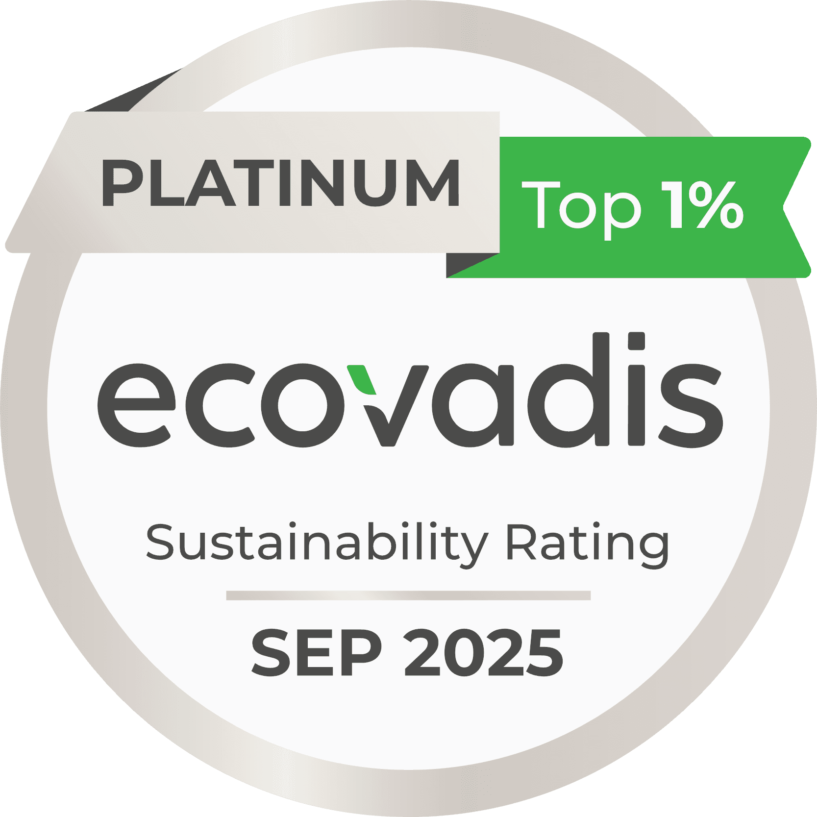 EcoVadis — certificación DIAN